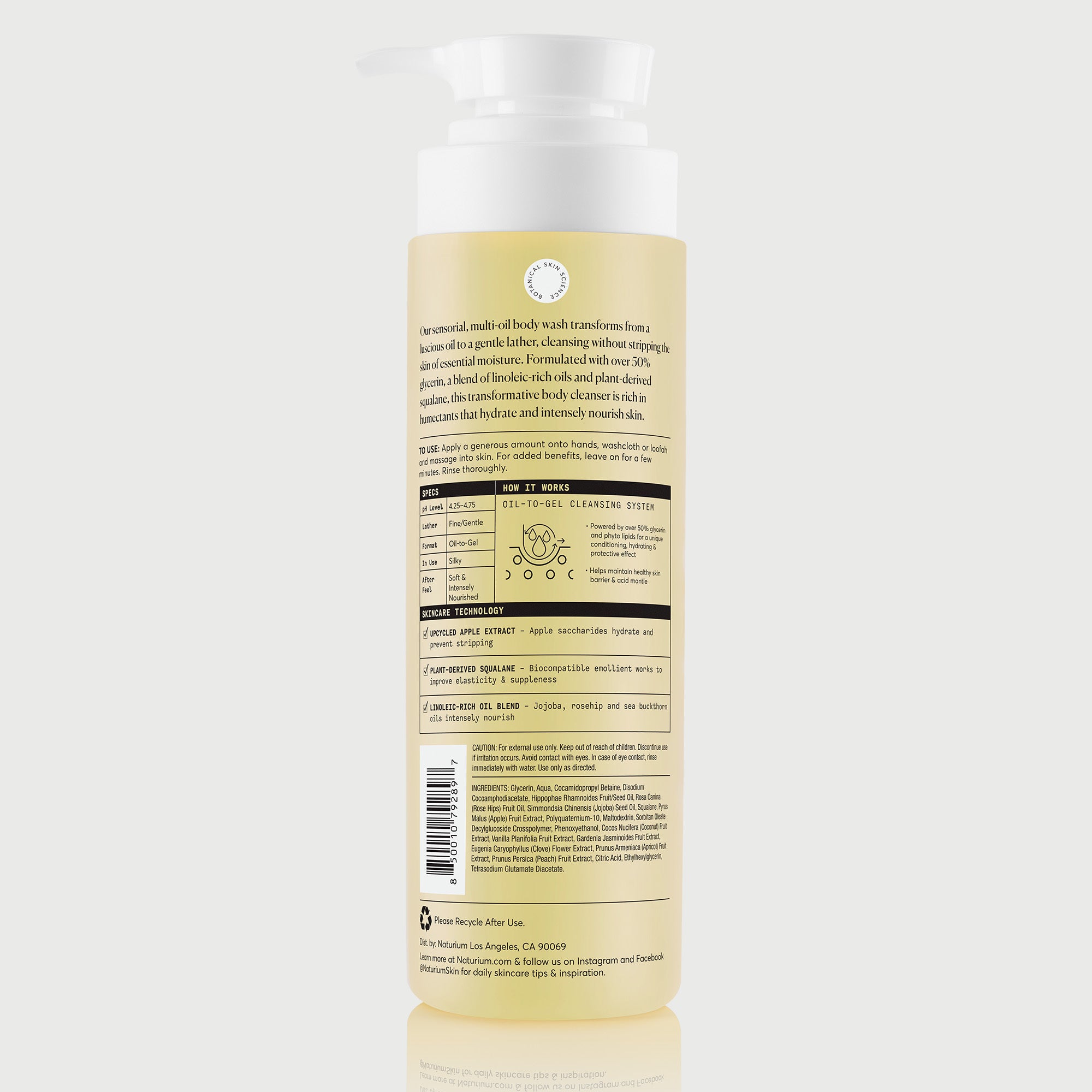 PDP_GlowGetter_MultiOil_BodyWash_back_v2